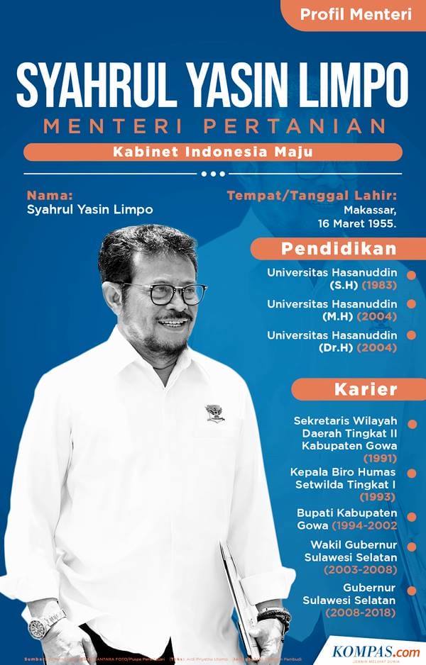daging swasembada menteri